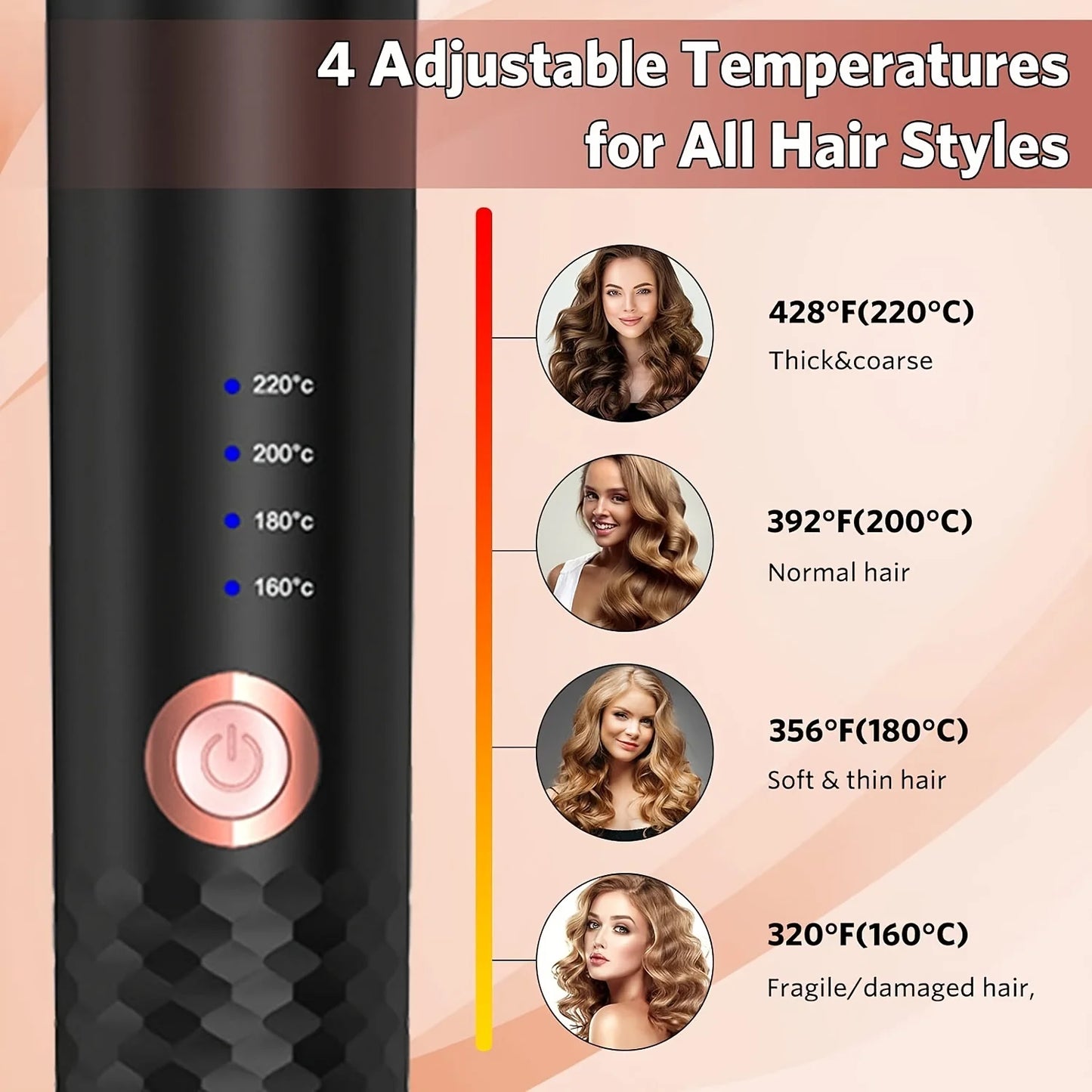 Automatic Ceramic Rotating Hair Curler