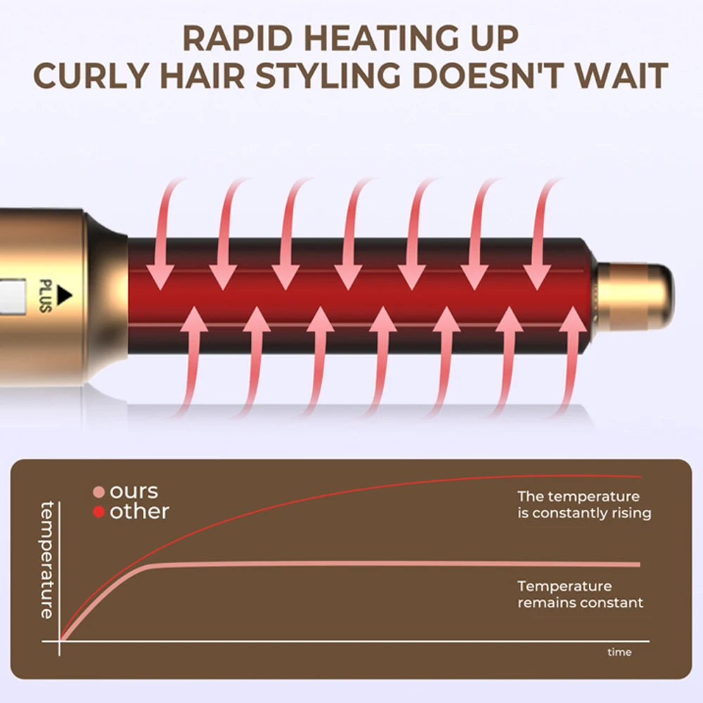 6-in-1 Detachable Hair Dryer Brush Styler