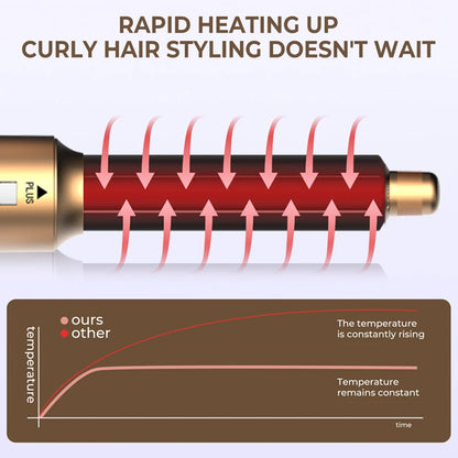 6-in-1 Detachable Hair Dryer Brush Styler